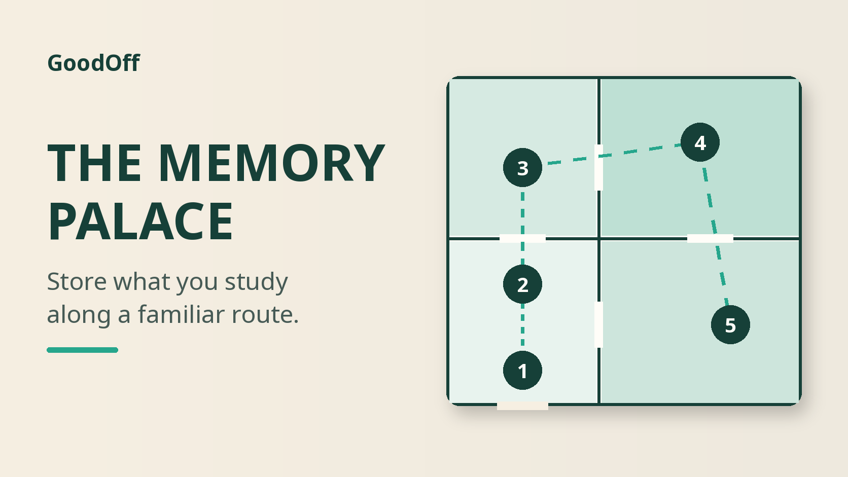 Memory Palace Technique: How to Build One and Remember More